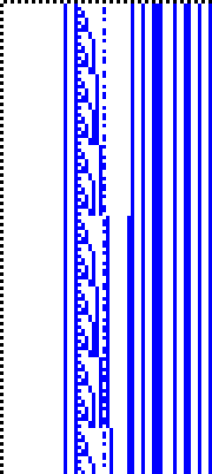Bild: Logdateigrafik