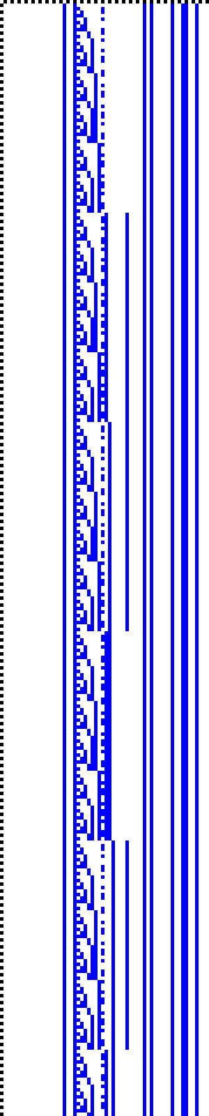Bild: Logdateigrafik