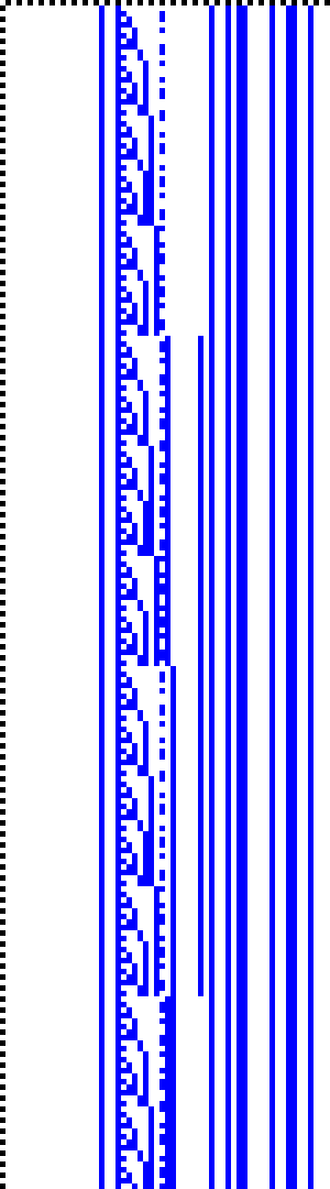 Bild: Logdateigrafik