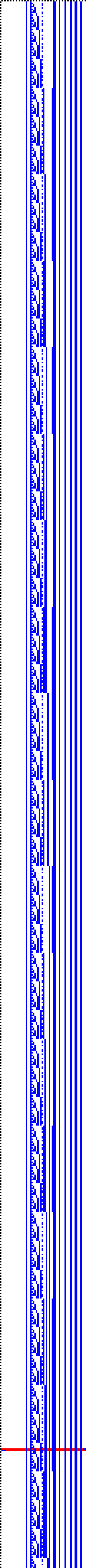 Bild: Logdateigrafik