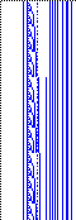 Bild: Logdateigrafik