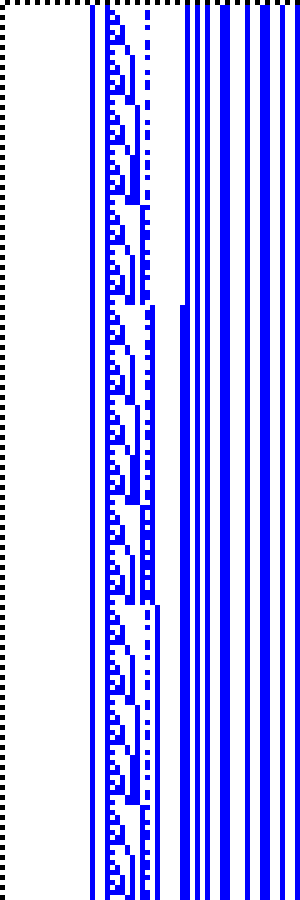 Bild: Logdateigrafik