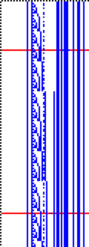 Bild: Logdateigrafik