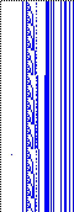 Bild: Logdateigrafik