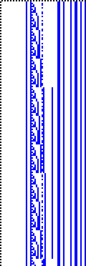 Bild: Logdateigrafik