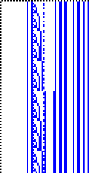 Bild: Logdateigrafik