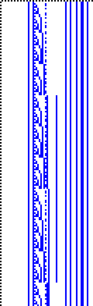 Bild: Logdateigrafik