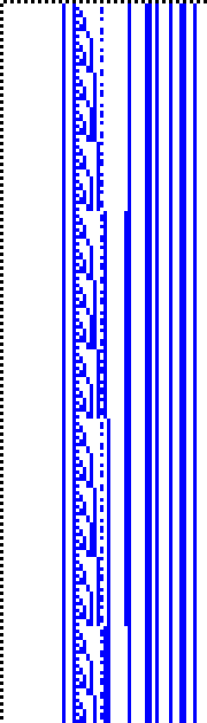 Bild: Logdateigrafik