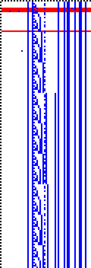 Bild: Logdateigrafik