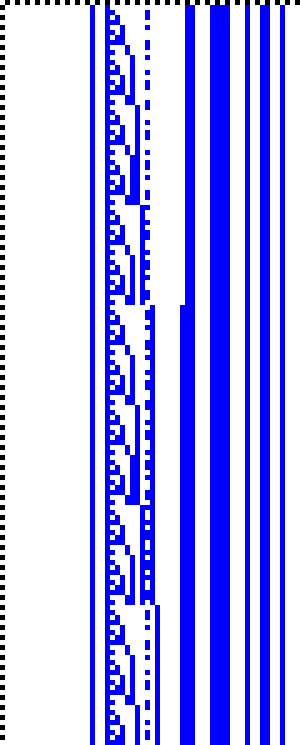 Bild: Logdateigrafik
