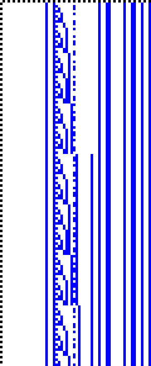 Bild: Logdateigrafik