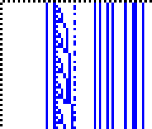 Bild: Logdateigrafik