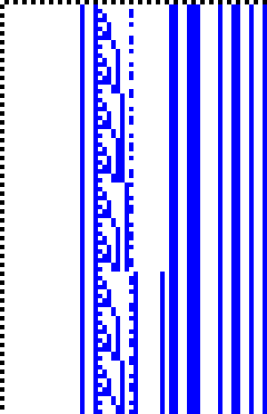 Bild: Logdateigrafik