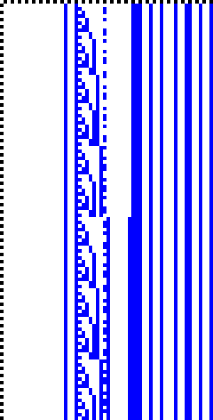 Bild: Logdateigrafik