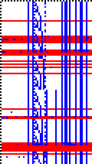 Bild: Logdateigrafik