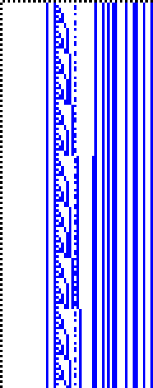 Bild: Logdateigrafik