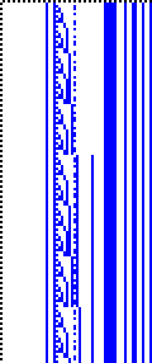 Bild: Logdateigrafik