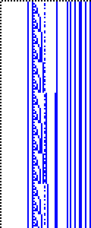 Bild: Logdateigrafik