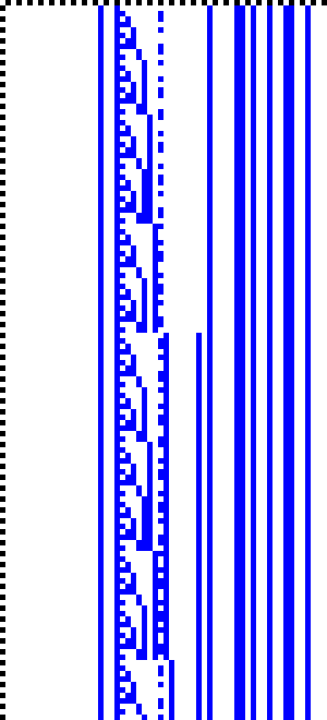 Bild: Logdateigrafik