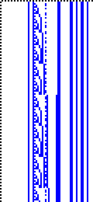 Bild: Logdateigrafik