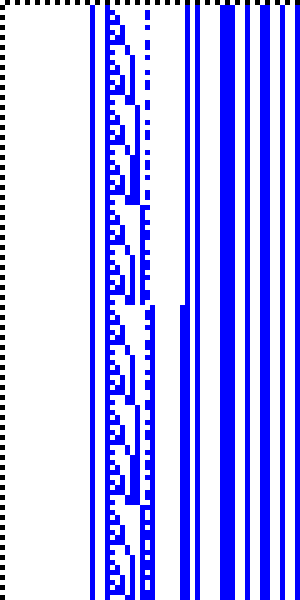 Bild: Logdateigrafik