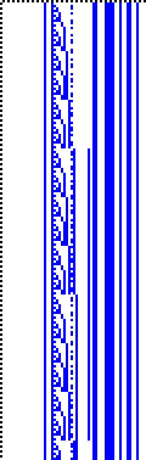 Bild: Logdateigrafik