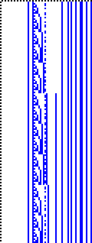 Bild: Logdateigrafik
