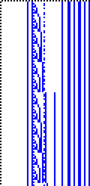 Bild: Logdateigrafik