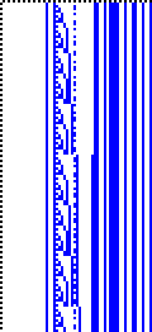 Bild: Logdateigrafik
