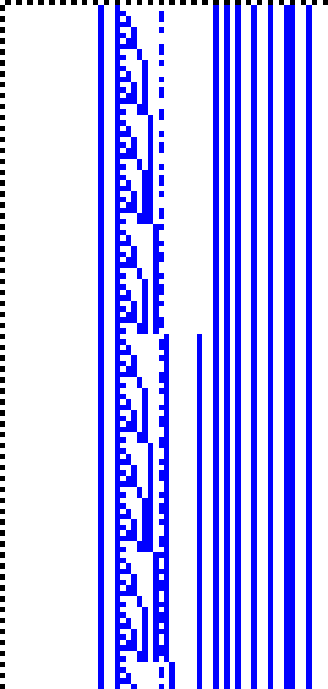 Bild: Logdateigrafik