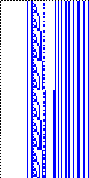 Bild: Logdateigrafik