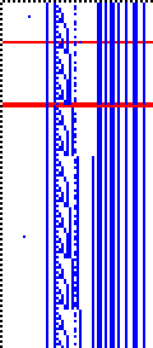 Bild: Logdateigrafik