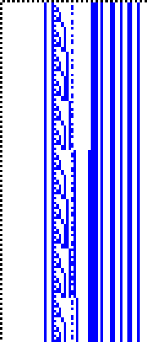 Bild: Logdateigrafik