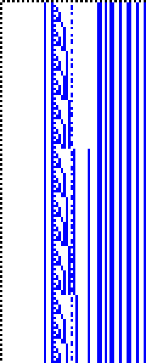 Bild: Logdateigrafik