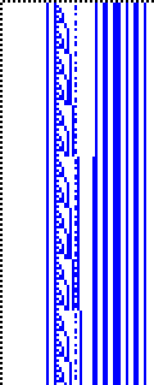 Bild: Logdateigrafik