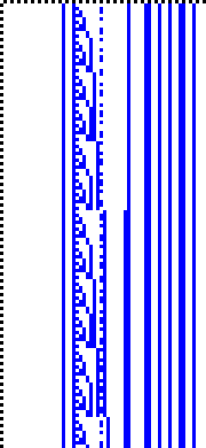 Bild: Logdateigrafik