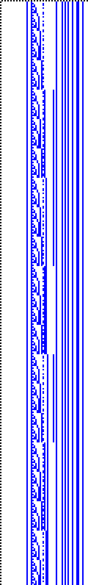 Bild: Logdateigrafik