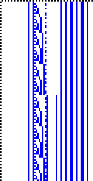 Bild: Logdateigrafik