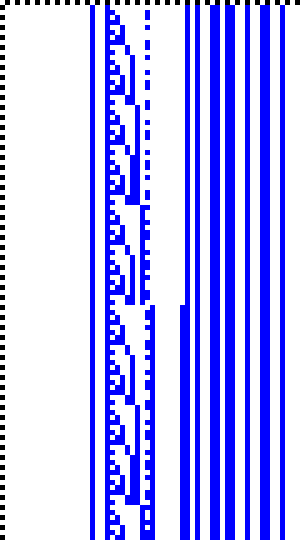 Bild: Logdateigrafik