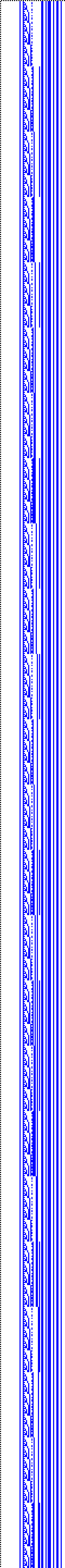 Bild: Logdateigrafik