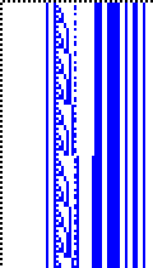 Bild: Logdateigrafik