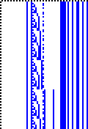 Bild: Logdateigrafik