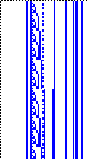Bild: Logdateigrafik
