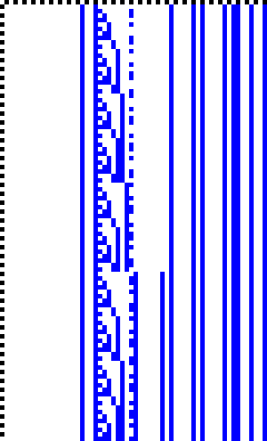 Bild: Logdateigrafik