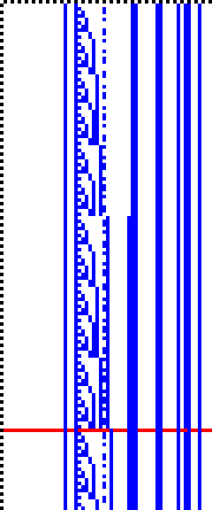 Bild: Logdateigrafik