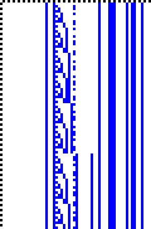 Bild: Logdateigrafik