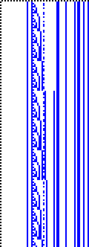 Bild: Logdateigrafik