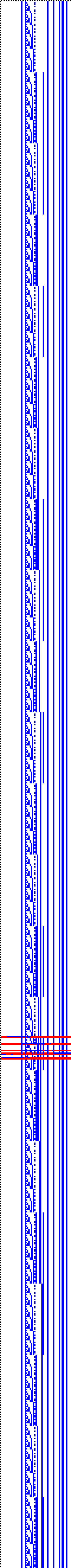 Bild: Logdateigrafik