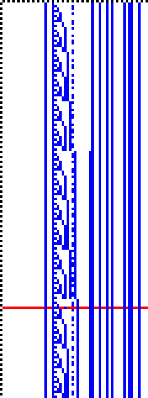 Bild: Logdateigrafik