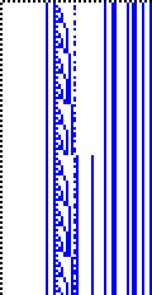 Bild: Logdateigrafik